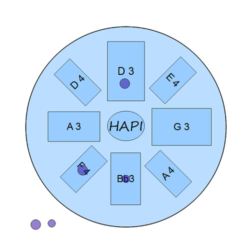 Umdesch4 - Hapi Drum (1 2 3b 4 5 6b Tuning).WAV