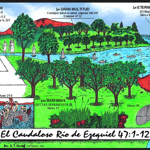 Ser Medido Por El Señor By Iglesia En Pichanaki On