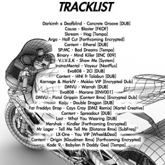 Content - Stealth Vol. 4 (Encrypted Audio X FKOF) mix