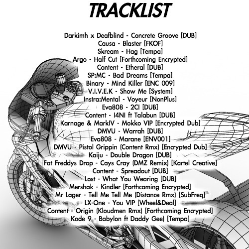 Content - Stealth Vol. 4 (Encrypted Audio X FKOF) mix