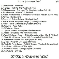 9.Dj Joe Craig - November 2002
