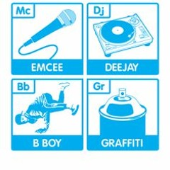 HipHopology