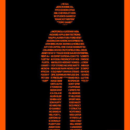 Variant Lifeform Known As Man