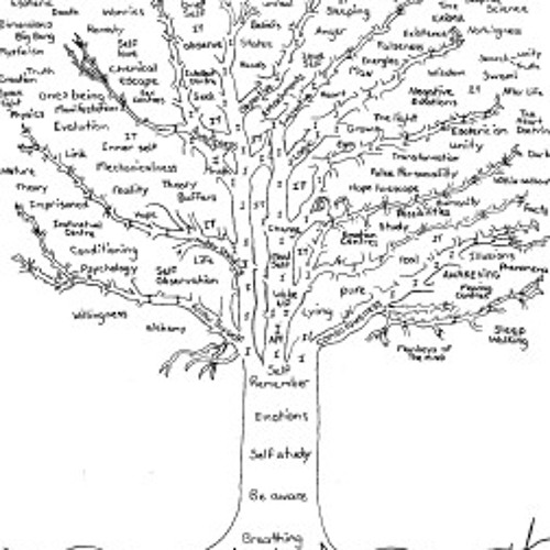 Stephanie - Jah Love Is The Key - From YouTube