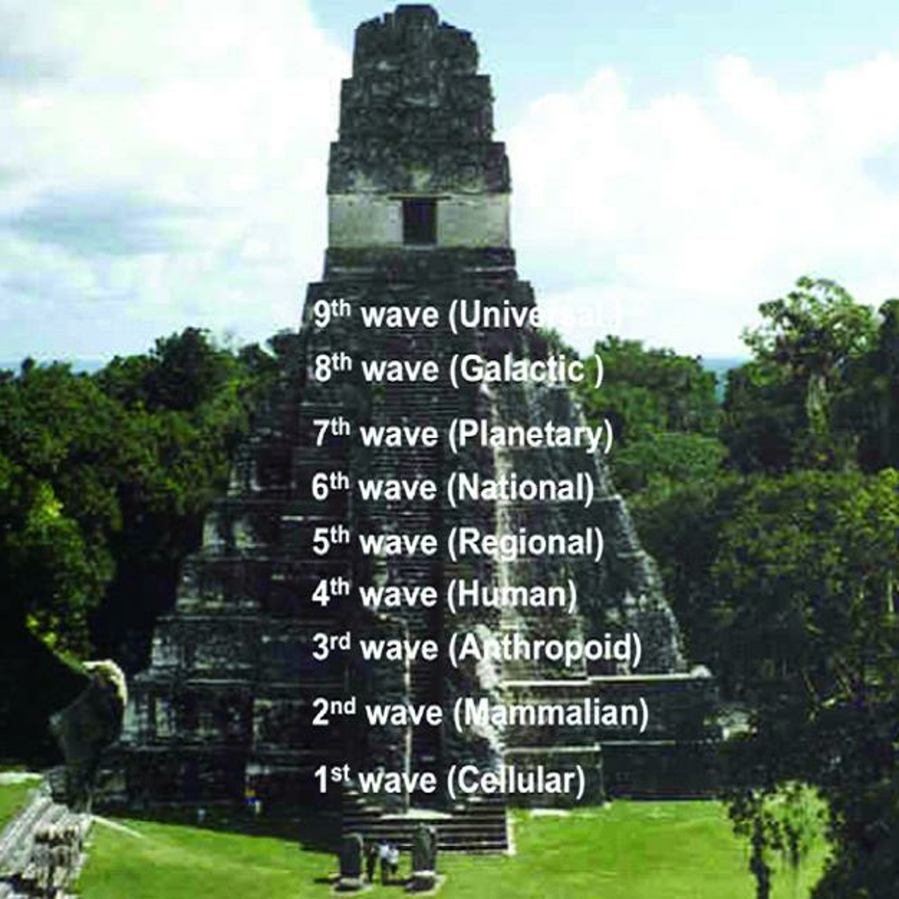 PROPHECY KEEPERZ… CARL CALLEMAN [Ep.44] Resonate to the Mayan 9th Wave [PODCAST] episode artwork