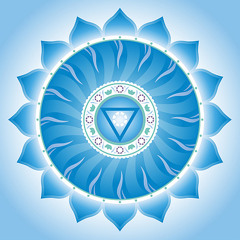 Bollywood Remix Neela Aasman Non Commercial