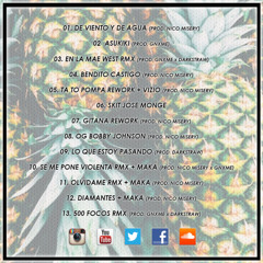 10. SE ME PONE VIOLENTA RMX + MAKA (PROD. NICO MISERY X GNXME)