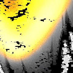 Nightcore - Pyromania