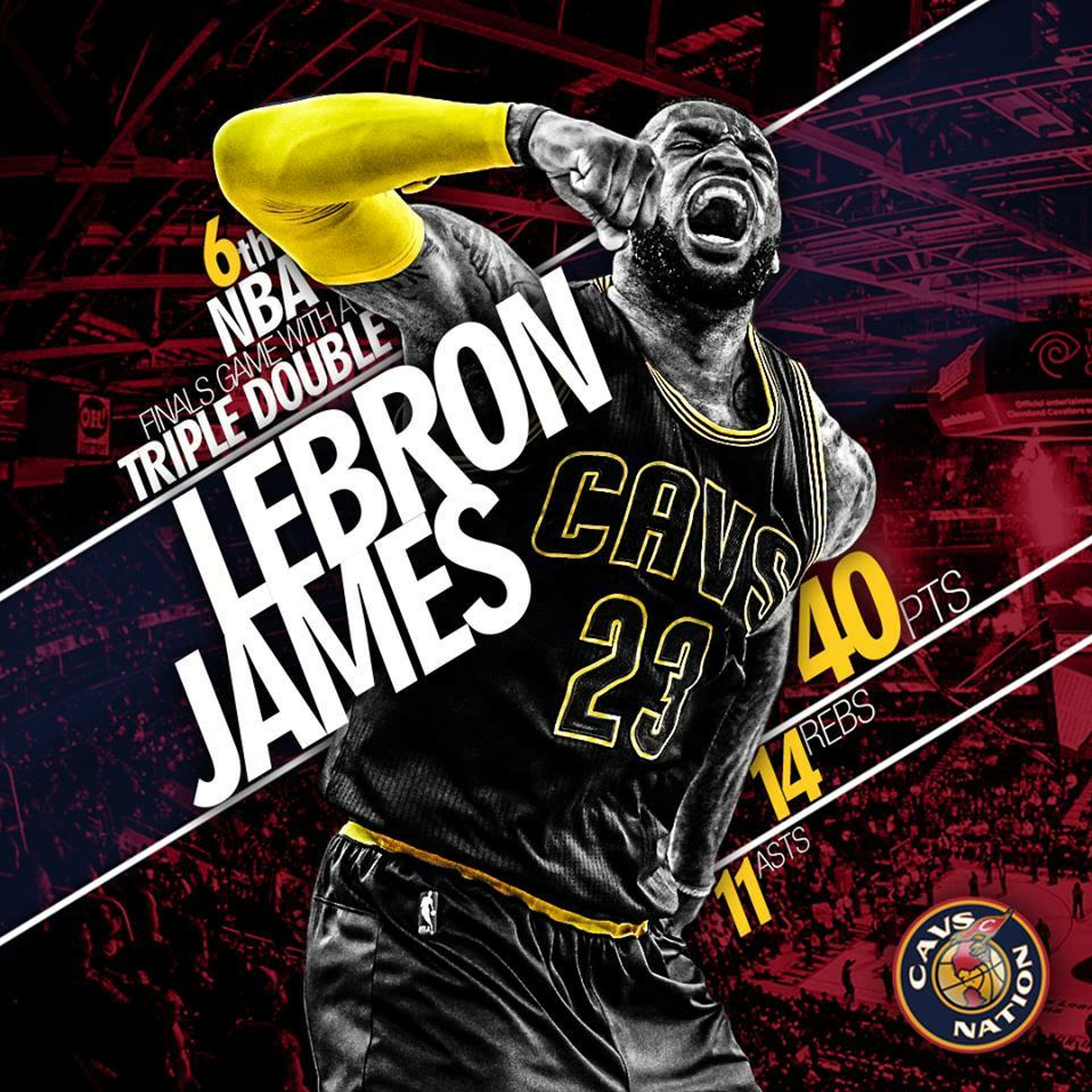 #BLB (boomin like bron)prod.x.renagade episode artwork