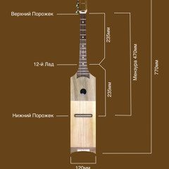 Dechig Pondar
