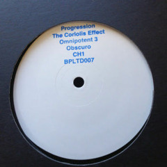 The Coriolis Effect