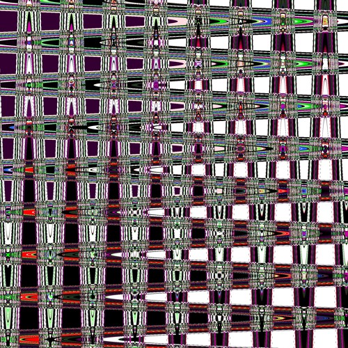 Channels Of Perception