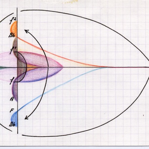 Tjärnöga (1992) horn solo