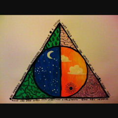 Dewa19-Kangen (cover)