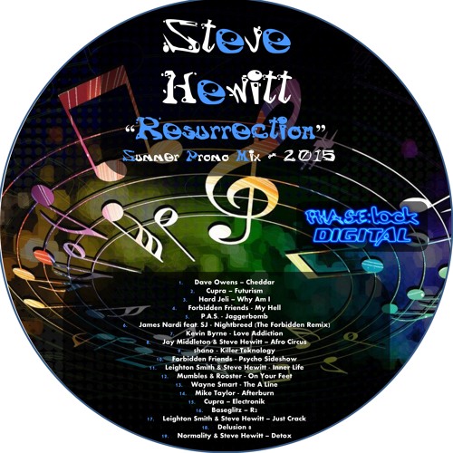 Steve Hewitt - Resurrection - Summer Promo Mix 2015