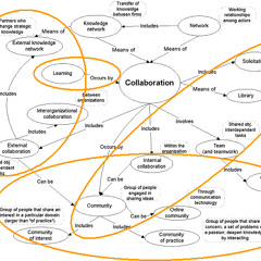 Kill Em All - Produced by Tank