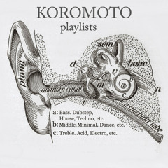 Koromoto Playlists