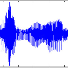 I'M A GANGSTA 2.0 (Trap remix)