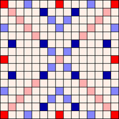 Bust - Vega Sills Rome Josh Bruh