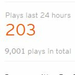 i'm positive this has been done already but oh well