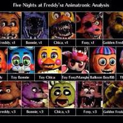 Five nights at freddy's songs