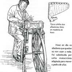 Afilador De Cuchillos