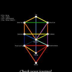 Positive Messages v2