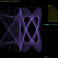 Raga DIN is Noise feat Jag at DIN - intro lyrics by MusicByManic