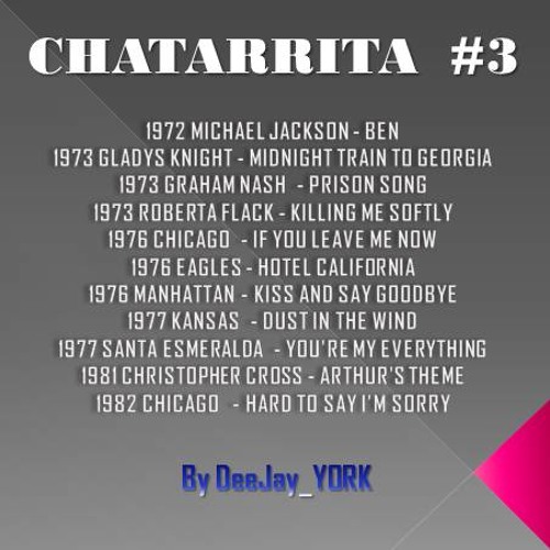 Stream CHATARRITAS EN INGLES #3 by DeeJay_YORK | Listen online for free on  SoundCloud