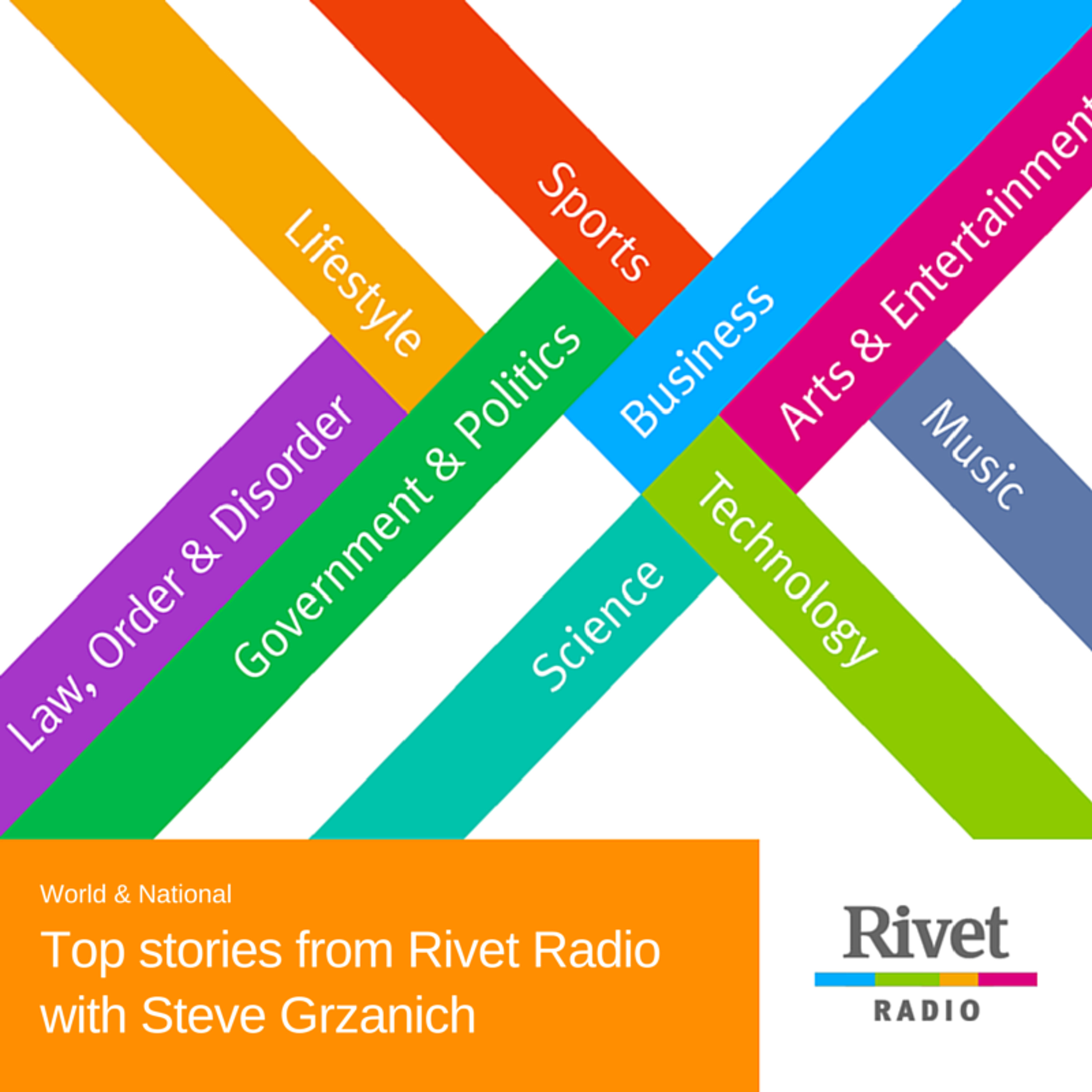 Steve Grzanich SoundCloud