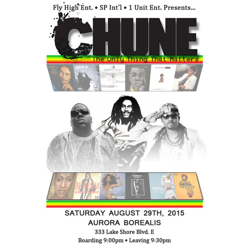 Chune ~ The Only Thing That Matters