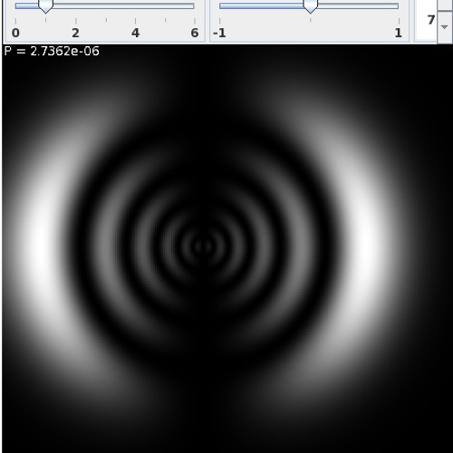 Orbital Phasing