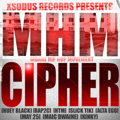 The MHM Cipher