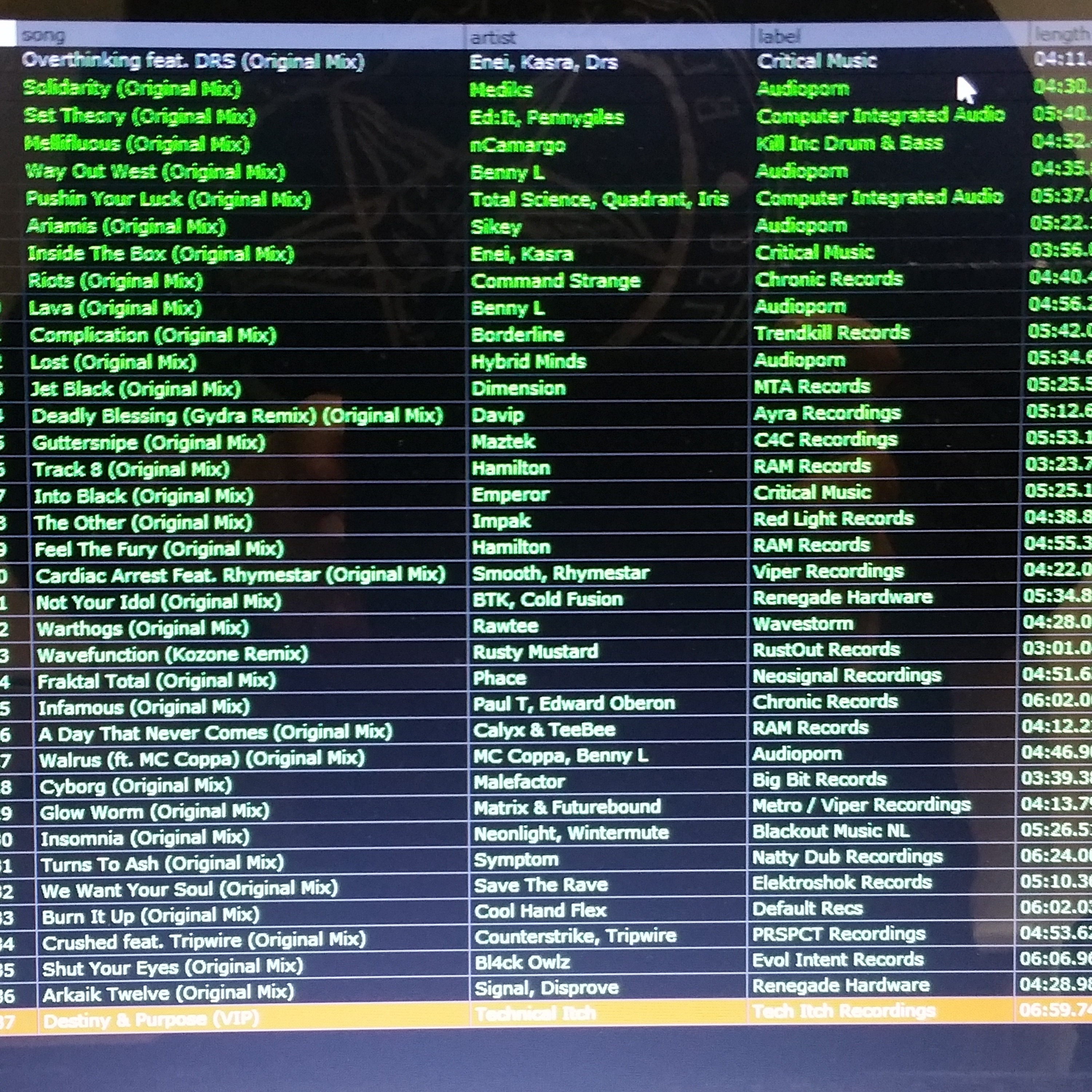 EVN Drum n Bass Podcasts