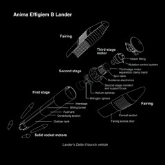 Launching field landers: Soul Effigy Probe Return Signal.01 (010110100110101001100101)