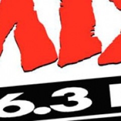 TOP MIX - RADIO MIX 106.3