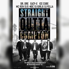 "Straight Outta Compton, From Then To Now" to #SuperBowl #HalfTimeShow