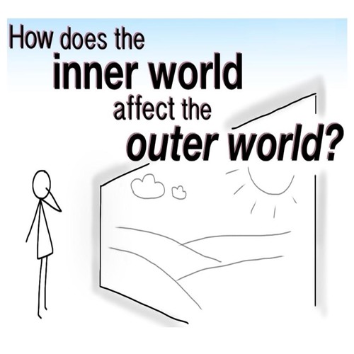 Stream How does the Inner World affect the Outer World? Dr Prashant