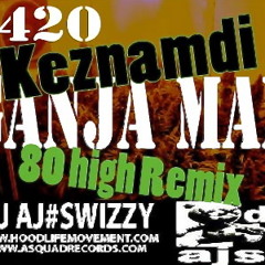 KEZNAMDI ganja man -80`S Bounce Remix