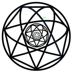 I don't know what we're yelling about