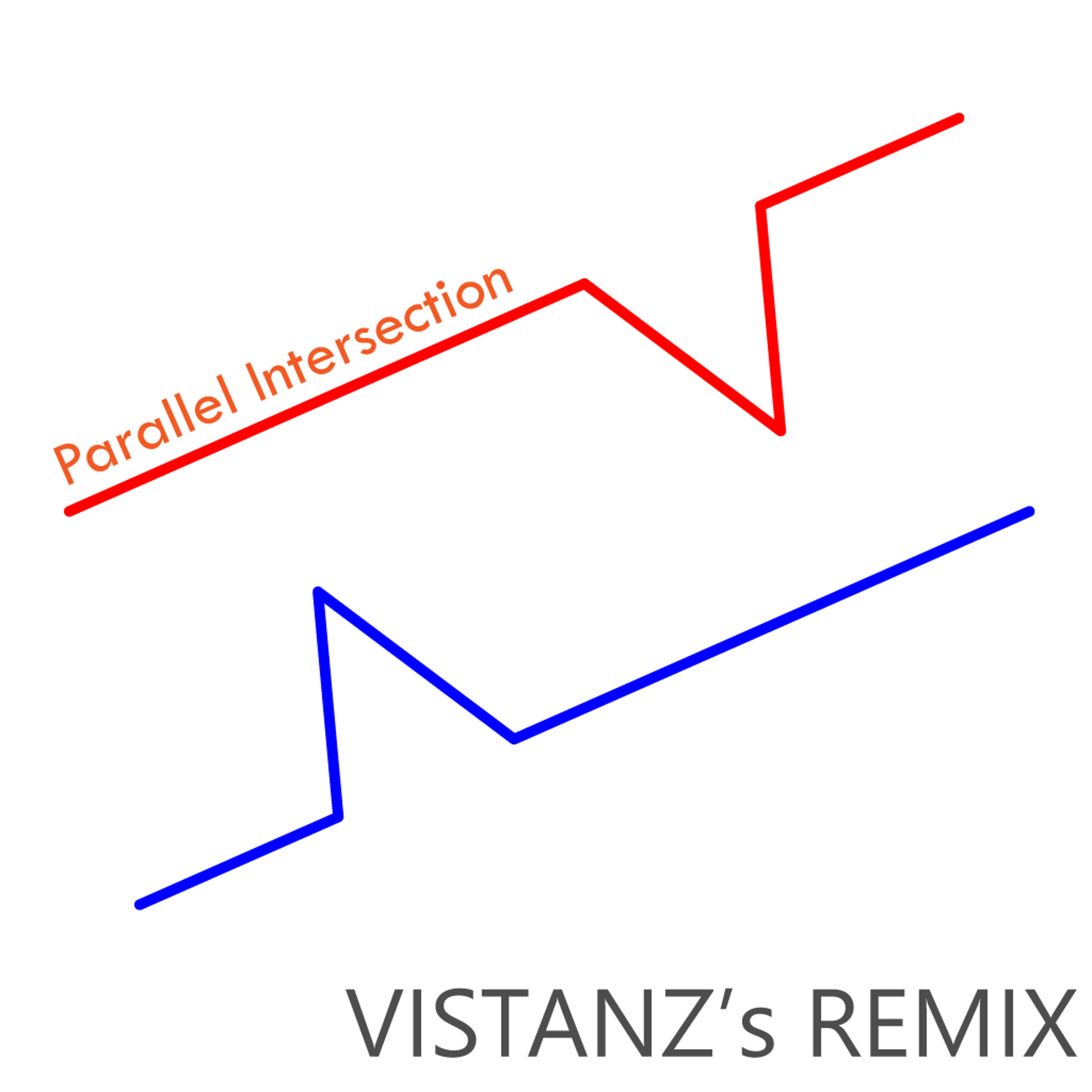 Vistanz
