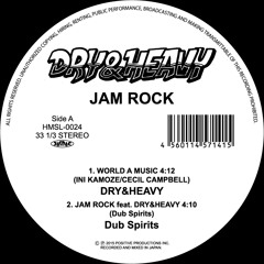 Stream DRY & HEAVY | Listen to DRY&HEAVY DUB CONTEST