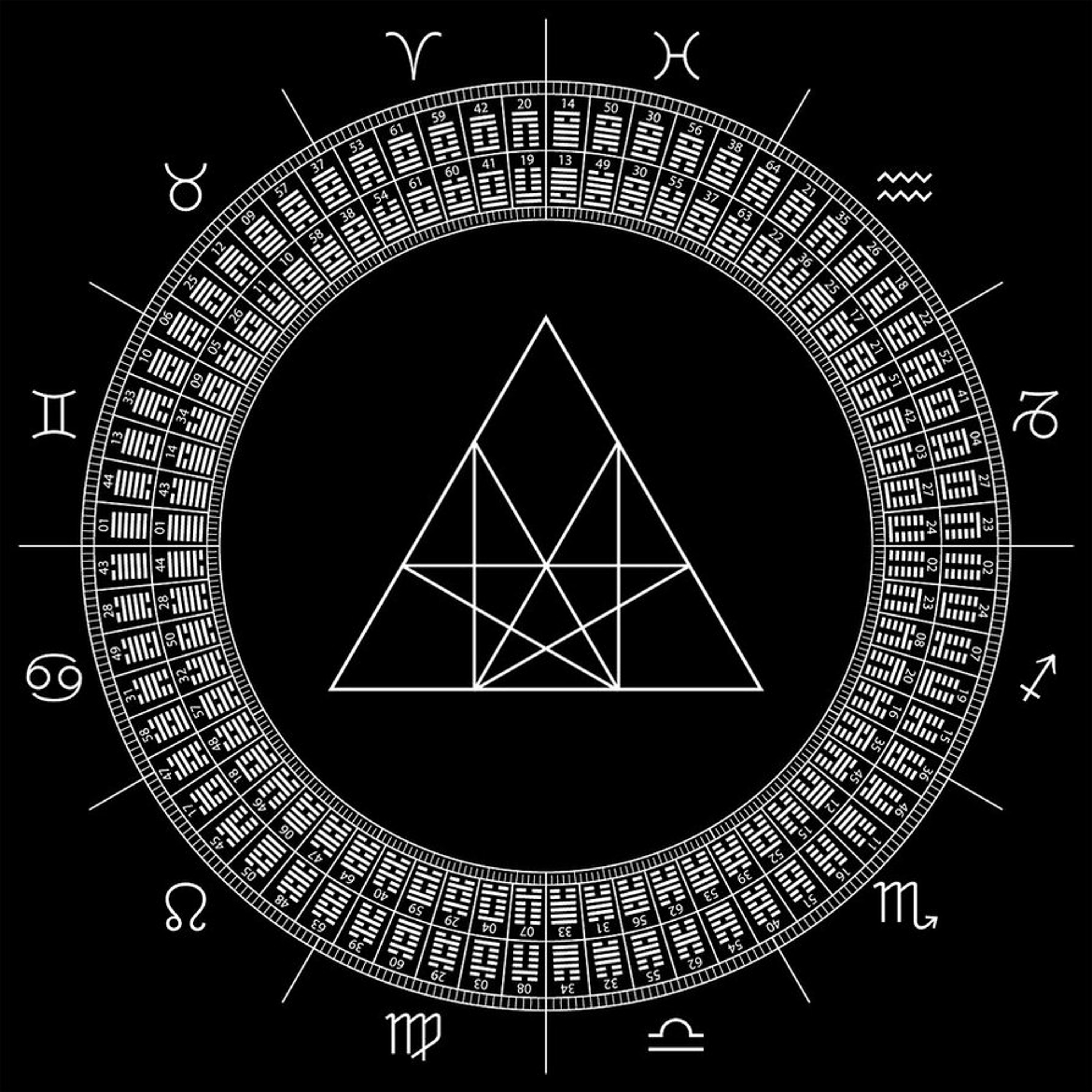 Dynamicali - Akasha episode artwork