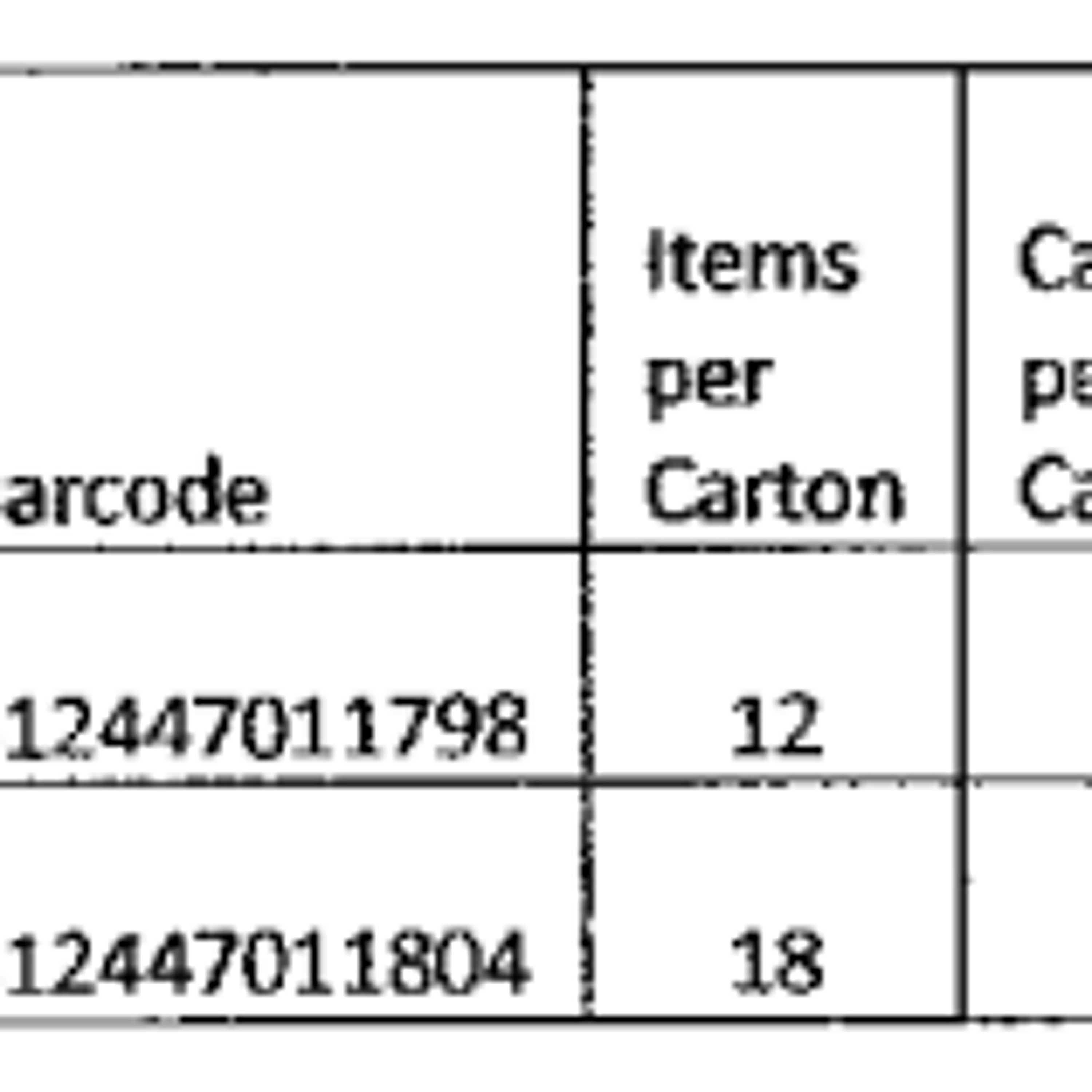Other Ingredients