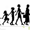 What is 'AGE'? Is this number affecting you?