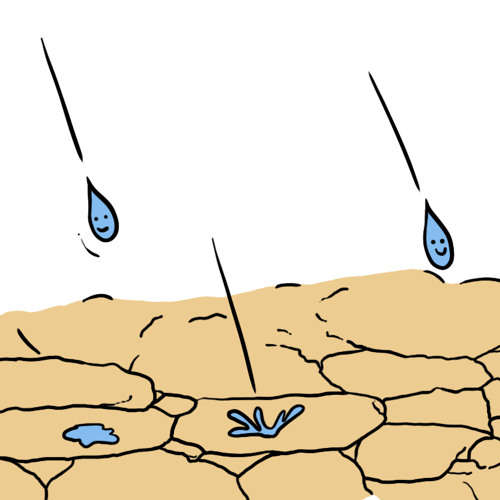 Stream Pitter Patter by A K Listen online for free on SoundCloud