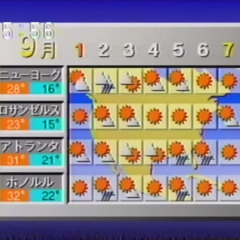 無限の夏