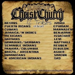 HOLY ISRAEL - KeyBarz - Rashahd Judah - Brotha Bron7e