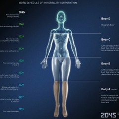The Technology of Immortality