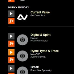 Murky Monday CV Get Down To It
